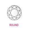 Round